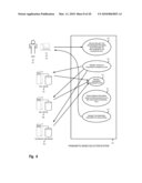 Method for Secure Mobile Healthcare Selection diagram and image