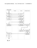 Method for Secure Mobile Healthcare Selection diagram and image