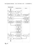 Method for Secure Mobile Healthcare Selection diagram and image