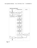 Method for Secure Mobile Healthcare Selection diagram and image