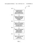 SYSTEM AND METHOD OF NOTIFYING DESIGNATED ENTITIES OF ACCESS TO PERSONAL MEDICAL RECORDS diagram and image