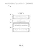 METHODS AND APPARATUS TO DETERMINE THE EFFECTS OF TRADE PROMOTIONS ON COMPETITIVE STORES diagram and image