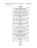 METHODS AND APPARATUS TO DETERMINE THE EFFECTS OF TRADE PROMOTIONS ON COMPETITIVE STORES diagram and image