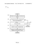 METHODS AND APPARATUS TO DETERMINE THE EFFECTS OF TRADE PROMOTIONS ON COMPETITIVE STORES diagram and image