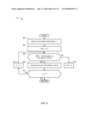 METHODS AND APPARATUS TO DETERMINE THE EFFECTS OF TRADE PROMOTIONS ON COMPETITIVE STORES diagram and image