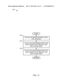 METHODS AND APPARATUS TO DETERMINE THE EFFECTS OF TRADE PROMOTIONS ON COMPETITIVE STORES diagram and image