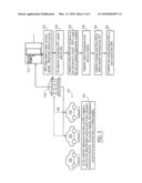 SYSTEMS, METHODS AND COMPUTER PROGRAM PRODUCTS FOR WIRELESSLY PREPROCESSING A TRANSACTION WHILE IN A QUEUE FOR A POINT-OF-TRANSACTION diagram and image