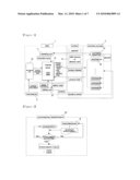 SYSTEM AND METHOD FOR ELECTRONIC COMMERCE USING PORTABLE MEMORY diagram and image