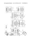 HIERARCHICALLY APPLIED RULES ENGINE ( HARE ) diagram and image