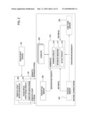 LONG-TERM MEMORY IN A VIDEO ANALYSIS SYSTEM diagram and image