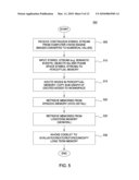 LONG-TERM MEMORY IN A VIDEO ANALYSIS SYSTEM diagram and image