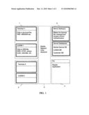 BACKUP SYSTEM AND METHOD IN A MOBILE TELECOMMUNICATION NETWORK diagram and image