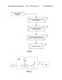 METHOD FOR FAST DE-DUPLICATION OF A SET OF DOCUMENTS OR A SET OF DATA CONTAINED IN A FILE diagram and image