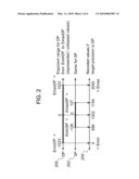 SUPPORTING MULTIPLE FORMATS IN A FLOATING POINT PROCESSOR diagram and image