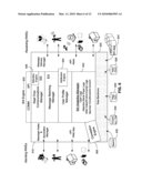 SYSTEM AND METHOD FOR SOCIALLY AWARE IDENTITY MANAGER diagram and image