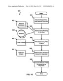 SYSTEM AND METHOD FOR SOCIALLY AWARE IDENTITY MANAGER diagram and image