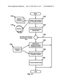 SYSTEM AND METHOD FOR SOCIALLY AWARE IDENTITY MANAGER diagram and image