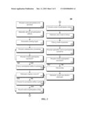 ENCOURAGING USER ATTENTION DURING PRESENTATION SESSIONS THROUGH INTERACTIVE PARTICIPATION ARTIFACTS diagram and image