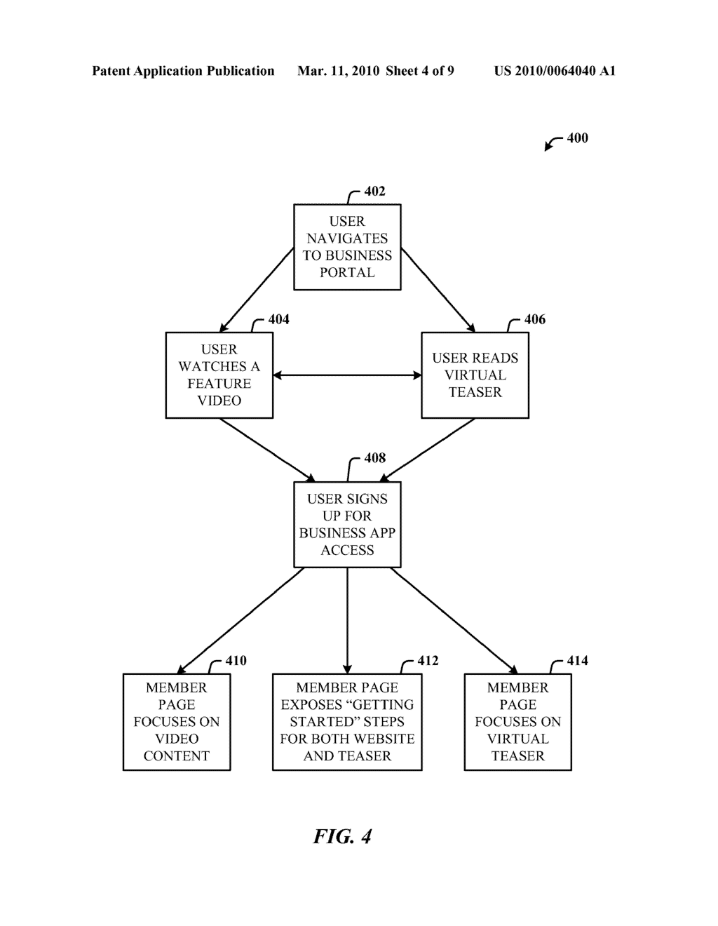 CONTENT RECOMMENDATIONS BASED ON BROWSING INFORMATION - diagram, schematic, and image 05