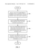 CONTENT RECOMMENDATIONS BASED ON BROWSING INFORMATION diagram and image