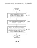 CONTENT RECOMMENDATIONS BASED ON BROWSING INFORMATION diagram and image