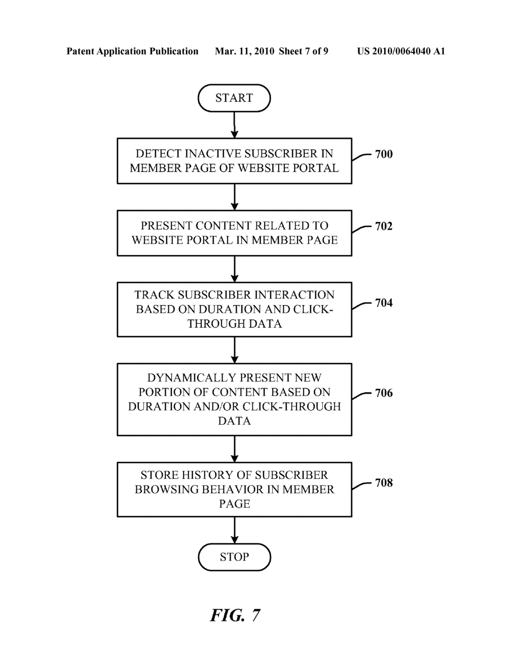 CONTENT RECOMMENDATIONS BASED ON BROWSING INFORMATION - diagram, schematic, and image 08