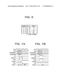 MEMORY CONTROLLER AND DATA PROCESSING SYSTEM diagram and image