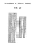 MEMORY CONTROLLER AND DATA PROCESSING SYSTEM diagram and image