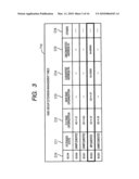 Storage control device and raid group extension method diagram and image