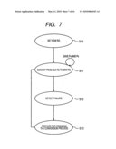 Storage control device and raid group extension method diagram and image