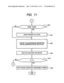 Storage control device and raid group extension method diagram and image