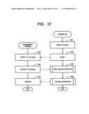 Storage control device and raid group extension method diagram and image