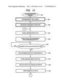 Storage control device and raid group extension method diagram and image