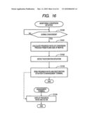 Storage control device and raid group extension method diagram and image