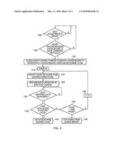 Data processing apparatus and method for managing snoop operations diagram and image