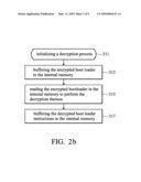 PROGRAMMABLE DEVICE AND BOOTING METHOD diagram and image