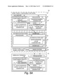 Secure Negotiation of Authentication Capabilities diagram and image