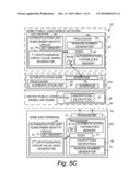 Secure Negotiation of Authentication Capabilities diagram and image