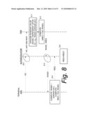 Secure Negotiation of Authentication Capabilities diagram and image