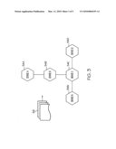 MANAGING DEPENDENCIES AMONG OBJECTS OF A SYSTEM FOR ENERGY CONSERVATION diagram and image