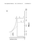 TECHNIQUES TO MANAGE OPERATIONAL PARAMETERS FOR A PROCESSOR diagram and image