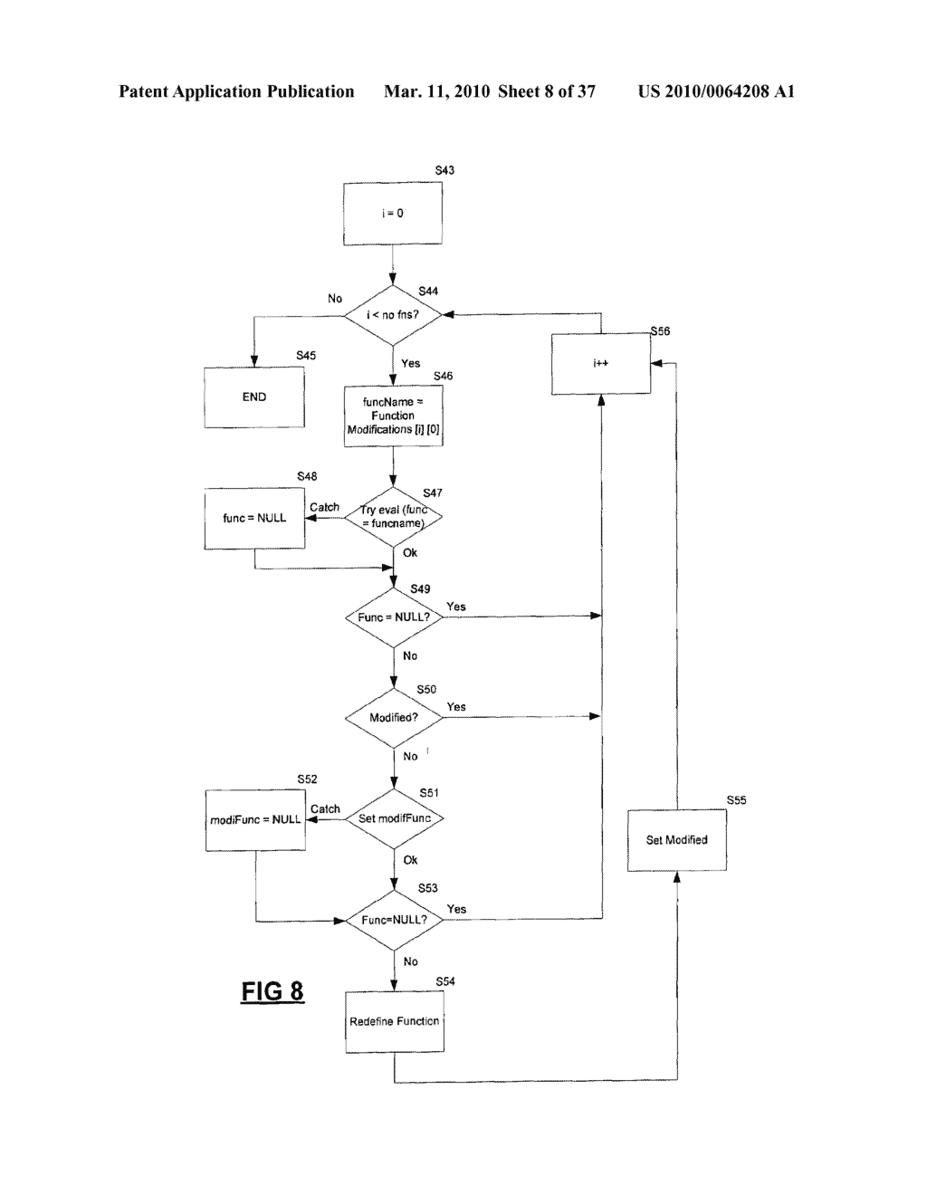 METHOD AND APPARATUS FOR USER INTERFACE MODIFICATION - diagram, schematic, and image 09