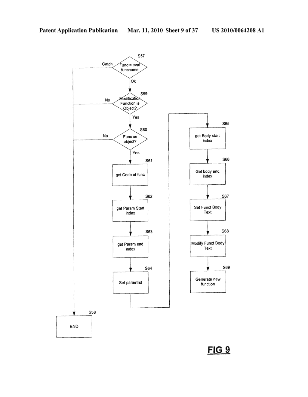 METHOD AND APPARATUS FOR USER INTERFACE MODIFICATION - diagram, schematic, and image 10