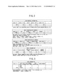 CONTENT EXPLAINING APPARATUS AND METHOD diagram and image