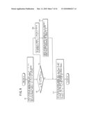 CONTENT EXPLAINING APPARATUS AND METHOD diagram and image