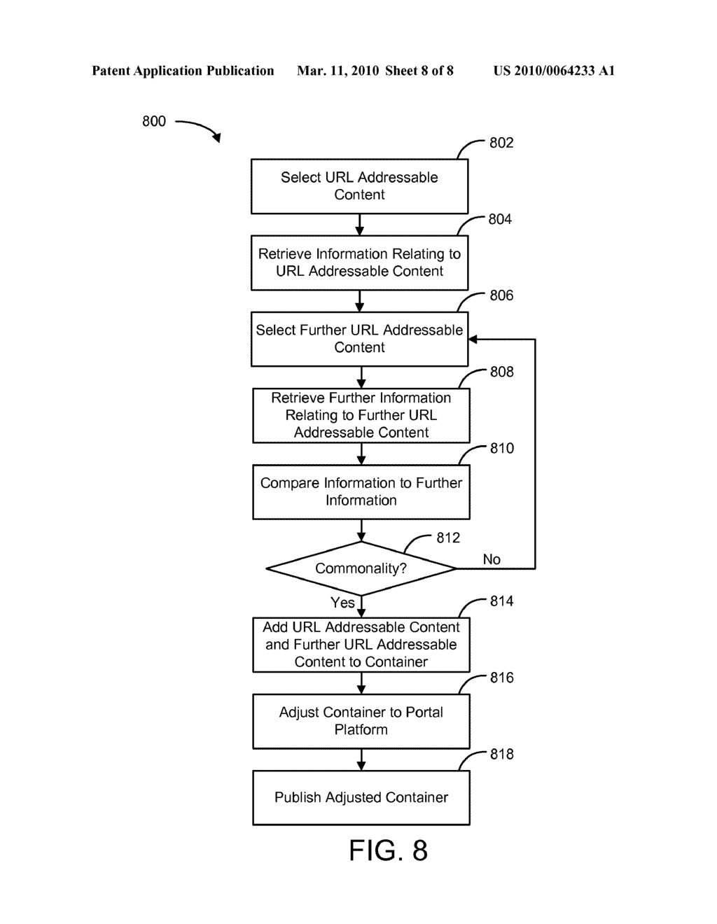 System, method, and apparatus for generating a portlet by merging content from a plurality of portlets - diagram, schematic, and image 09