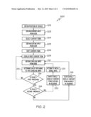 METHODS AND SYSTEMS FOR DISPLAYING CONTENT SELECTIONS IN VEHICLES diagram and image