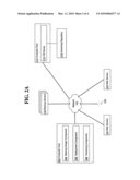 Versioning And Refactoring Of Business Mashups In On-Demand Environments diagram and image