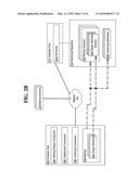 Versioning And Refactoring Of Business Mashups In On-Demand Environments diagram and image