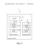 PROGRAMMING SYSTEM AND PROGRAM EXPANDING METHOD diagram and image